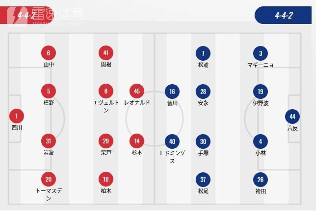 浦和红钻横滨FC