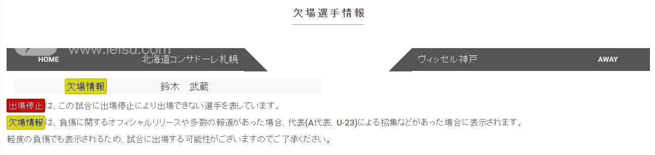 札幌冈萨多VS神户胜利船伤停