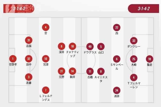 札幌冈萨多VS神户胜利船首发