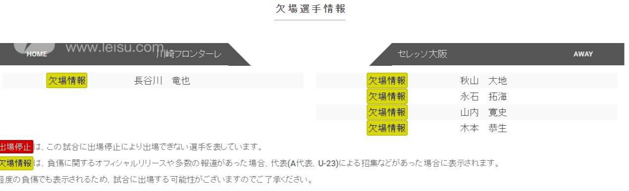 川崎前锋VS大阪樱花