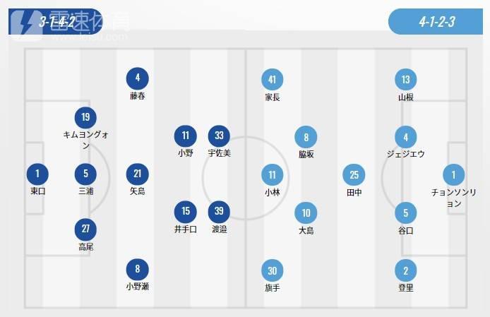 大阪钢巴VS川崎前锋首发