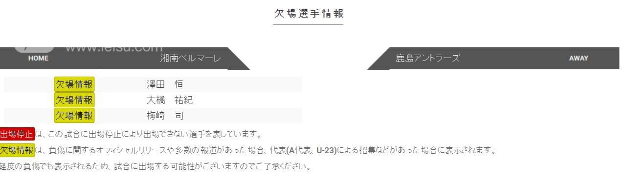 湘南海洋VS鹿岛鹿角伤停