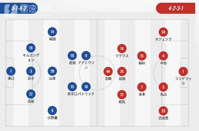 大阪钢巴VS名古屋鲸八