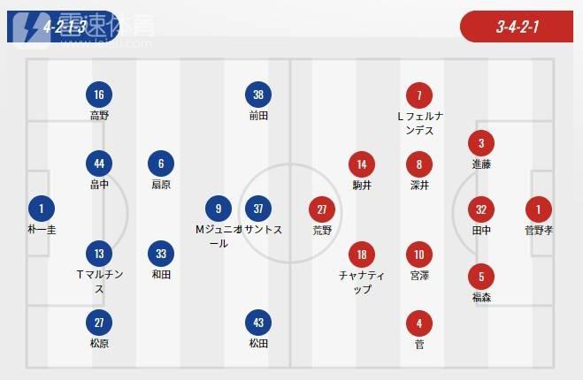 横滨水手札幌冈萨多