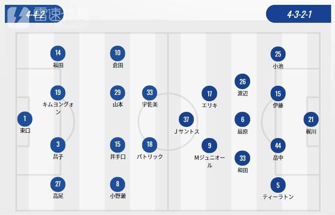 横滨水手大阪钢巴