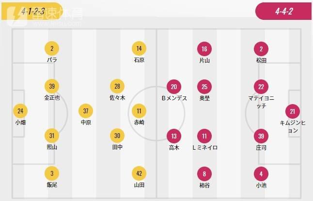 仙台七夕VS大阪樱花