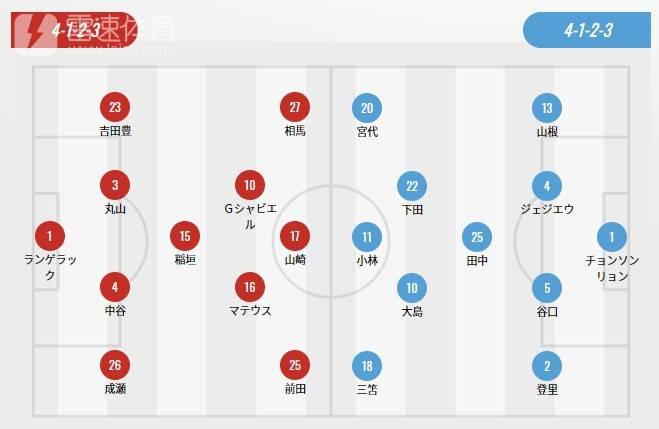 名古屋鲸八VS川崎前锋